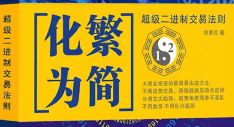 【刘慧伦】趋势交易法之黄金外汇二进制交易