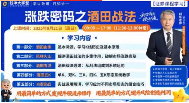 钱坤利乐老师战法体系7小时直播课 4集