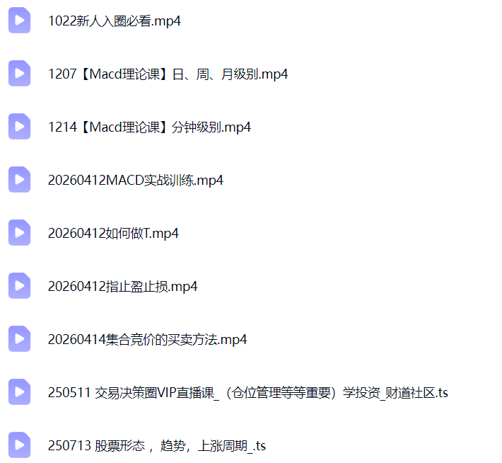 <strong>财经安妮圈子视频课程</strong>