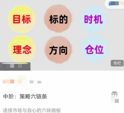 雲奎三部曲：中阶策略六链条，连接市场与自