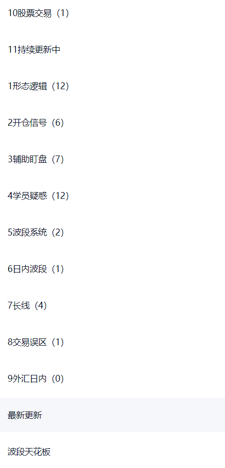 <strong>期货之道谢志伟的课程</strong>
