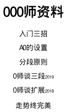 <strong>零师缠论缠中说禅资料合集</strong>